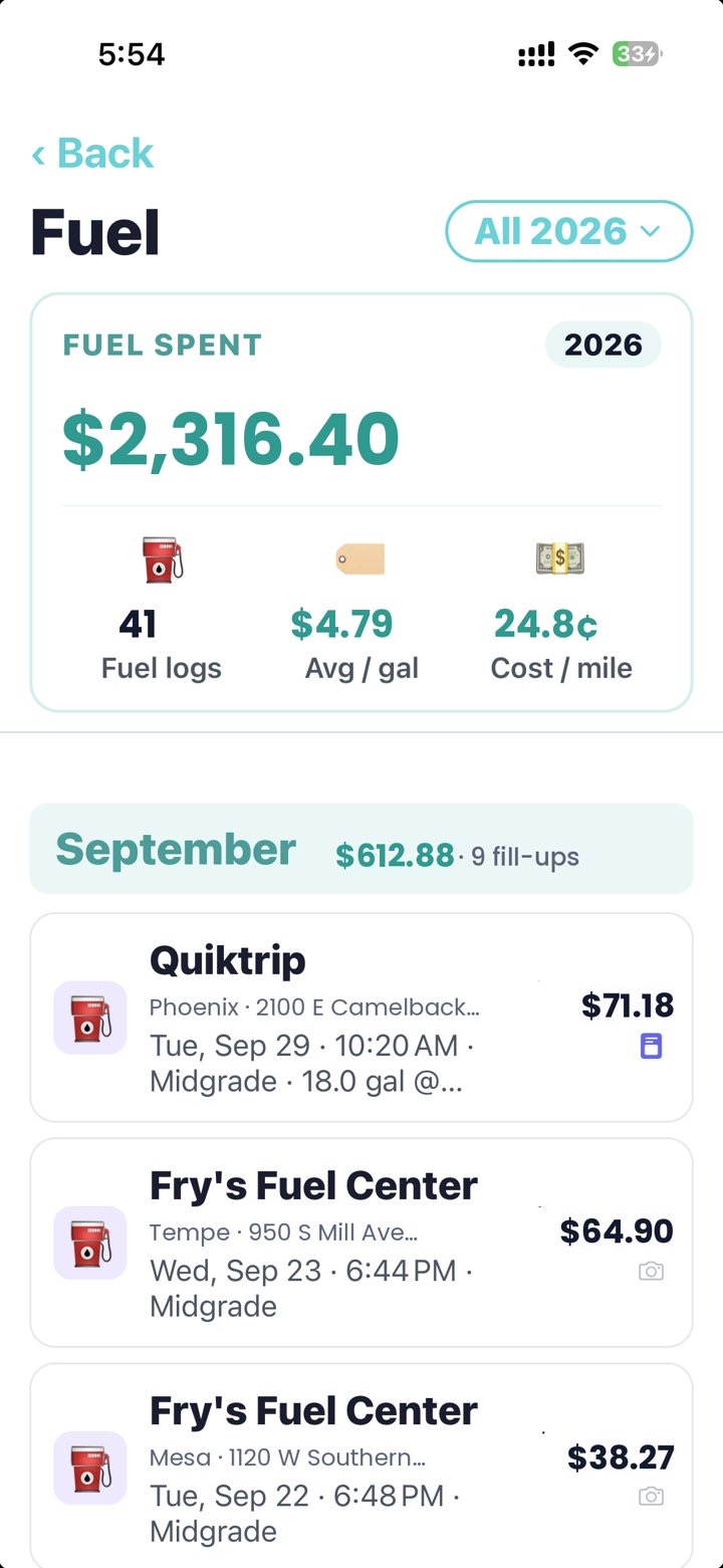 Fuel screen with yearly total, fill-ups and average price